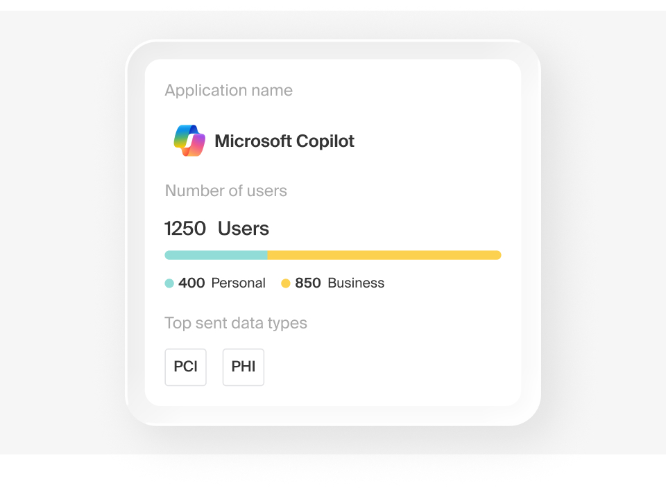 AI Enablement
